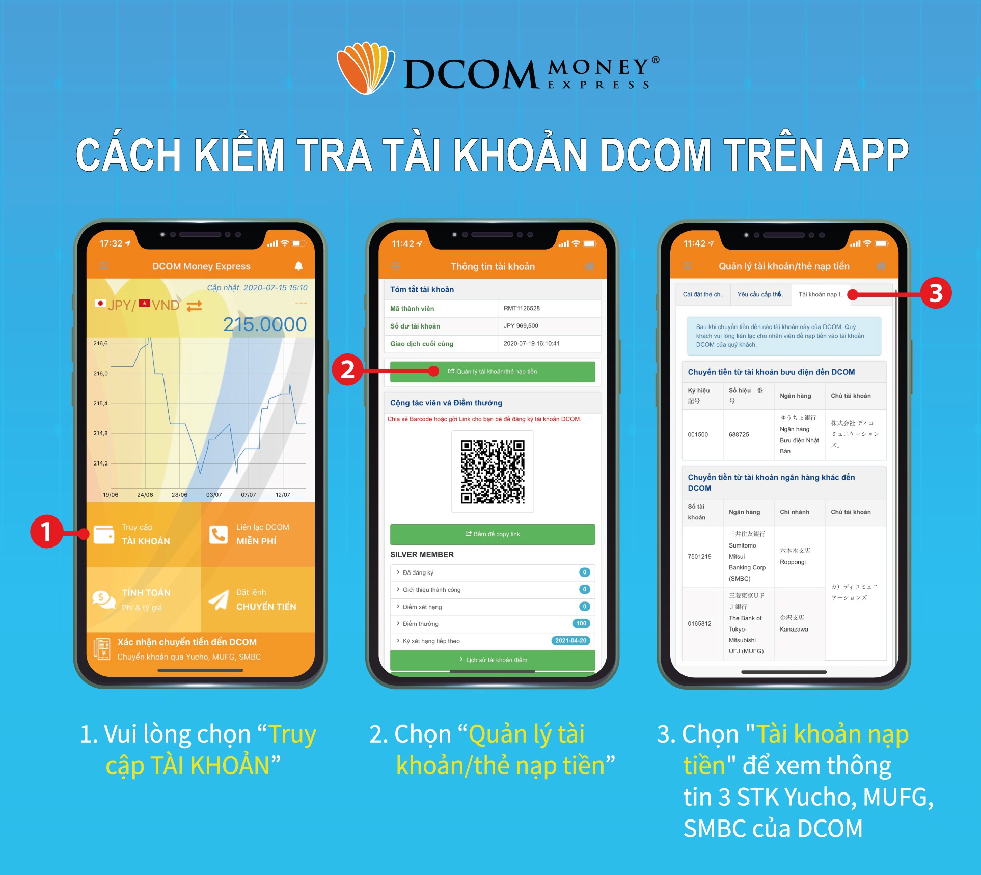 số tài khoản dcom