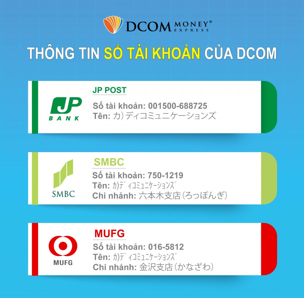Thông tin số tài khoản của DCOM