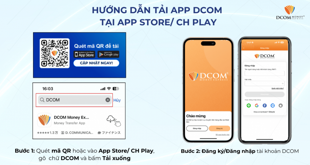đăng ký tài khoản dcom